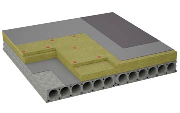 considerations of Devauden flat roofing insulation